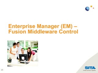 25
Enterprise Manager (EM) –
Fusion Middleware Control
 