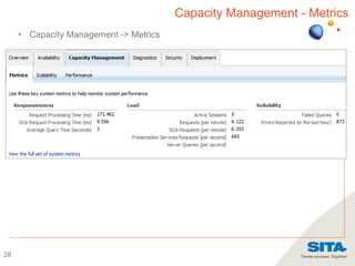 28
Capacity Management - Metrics
• Capacity Management -> Metrics
 