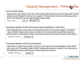 31
Capacity Management – Performance
 