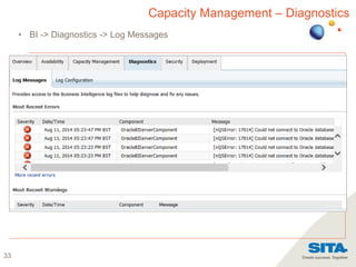 33
Capacity Management – Diagnostics
• BI -> Diagnostics -> Log Messages
 