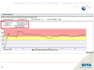 43
Oracle’s answer to setting Threshold values –
Using historical data
 