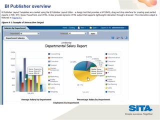 53
BI Publisher overview
 