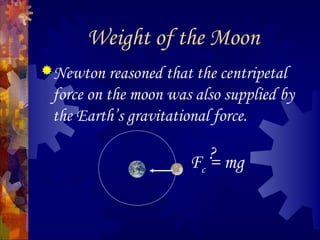 Weight of the Moon
Newton reasoned that the centripetal
force on the moon was also supplied by
the Earth’s gravitational force.
Fc = mg?
 