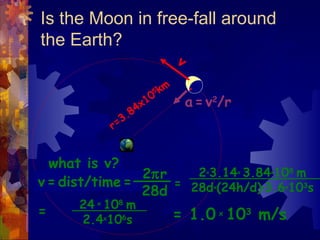 Is the Moon in free-fall around
the Earth?
r=3.84x10
5 km
v
a=v2
/r
what is v?
v = dist/time=
2πr
28d
=
2x
3.14x
3.84x
108
m
28dx
(24h/d)x
3.6x
103
s
=
24 x
108
m
2.4x
106
s = 1.0 x
103
m/s
 