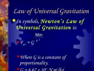 Law of Universal Gravitation
In symbols, Newton’s Law of
Universal Gravitation is:
Fgrav = G
Where G is a constant of
proportionality.
 -11 2 2
Mm
r 2
 