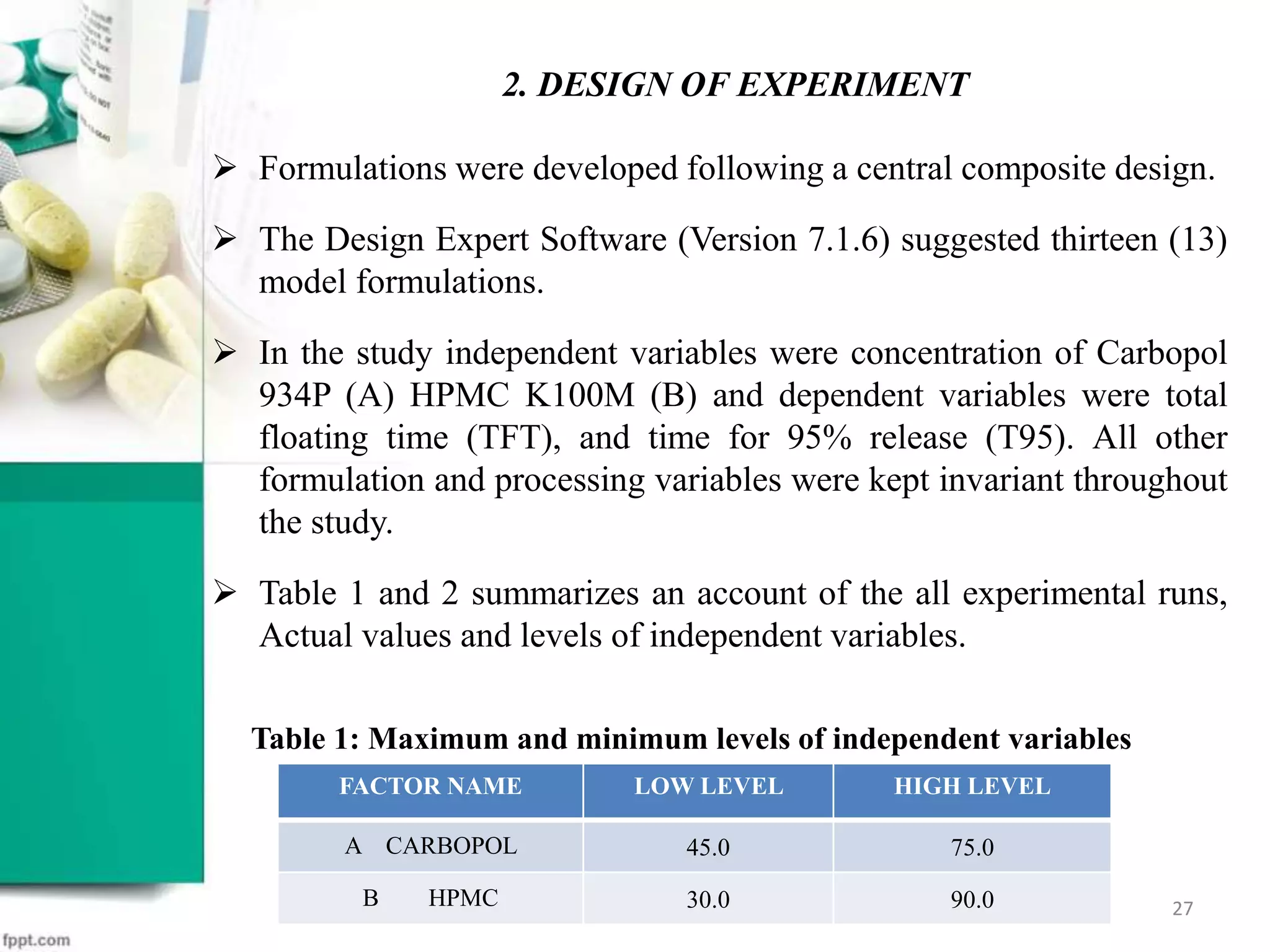  Formulations were developed following a central composite design.
 The Design Expert Software (Version 7.1.6) suggested thirteen (13)
model formulations.
 In the study independent variables were concentration of Carbopol
934P (A) HPMC K100M (B) and dependent variables were total
floating time (TFT), and time for 95% release (T95). All other
formulation and processing variables were kept invariant throughout
the study.
 Table 1 and 2 summarizes an account of the all experimental runs,
Actual values and levels of independent variables.
2. DESIGN OF EXPERIMENT
27
Table 1: Maximum and minimum levels of independent variables
FACTOR NAME LOW LEVEL HIGH LEVEL
A CARBOPOL 45.0 75.0
B HPMC 30.0 90.0
 