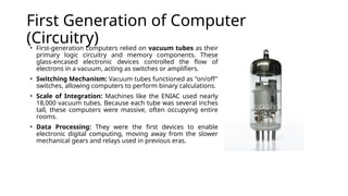 Comprehensive Overview of Generation of Computers: Technology ...