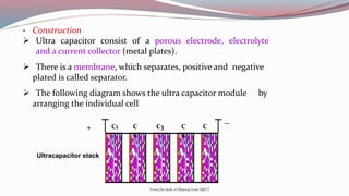 • Construction
 Ultra capacitor consist of a porous electrode, electrolyte
and a current collector (metal plates).
 There is a membrane, which separates, positive and negative
plated is called separator.
 The following diagram shows the ultra capacitor module by
arranging the individual cell
C1 C
2
C3 C
4
C
5
Ultracapacitor stack
+
--
From the desk of Dhanraj from SRICT
 