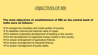 Banking regulations And Role Of RBI | PPTX | Business Banking & Finance ...