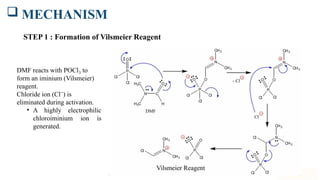 Vilsmeier Hack Comprehensive Overview of the Vilsmeier-Haack Reaction in Organic ...