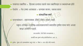  िासागत रक्तनपि = नहरव्या धन्यांचा रसाचे िस्य रक्तनपिहर व रक्तस्तंभक होते
 िेिरोग = िेि उष्मा आरक्तता = धान्याक कल्फ / स्वरस वापर
 संस्थानिक कर्म
 पाचिसंस्थाि - तहाििाशक, िीपि, रोचि, पाचि, ग्राही,
यक
ृ त-उिेजक व क
ृ नमघ्न असल्याकारणािे ज्वरातील तृष्णेत याचा फांट अथवा
काढा उपयोगी पडतो.
प्रात:सशककर: पेयो नििो धान्यकसंभवः ।
अन्तनिक तिा तृष्णां जयेत् स्रोतोनवशोधि: ॥भा. प्र.
 तृष्णेत शुष्क धिे पाण्याबरोबर वाटूि फांट + नसता + िध िोडे िोडे पाजावे
 