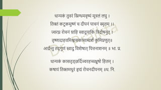 धान्यक
ं तुवरं निग्धमवृष्यं मूिलं लघु ।
नतक्तं कटुकमुष्णं च िीपिं पाचिं स्मृतम् ।।
ज्वरघ्न रोचिं ग्रानह स्वािुपानक नििोषिुत् ।
तृष्णािाहवनमश्वासकासामाशद क
ृ नमप्रणुत्॥
आर्द्दन्तु ति् गुणं स्वािु नवशेषात् नपििाशिम् ॥ भा. प्र.
धान्यक
ं कासतृड्छनिदज्वरहच्चक्षुषो नहतम् ।
कषायं नतक्तमधुरं हृद्यं रोचििीपिम् ॥ध. नि.
 