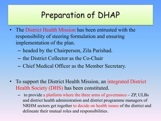 Dhap final | PPTX