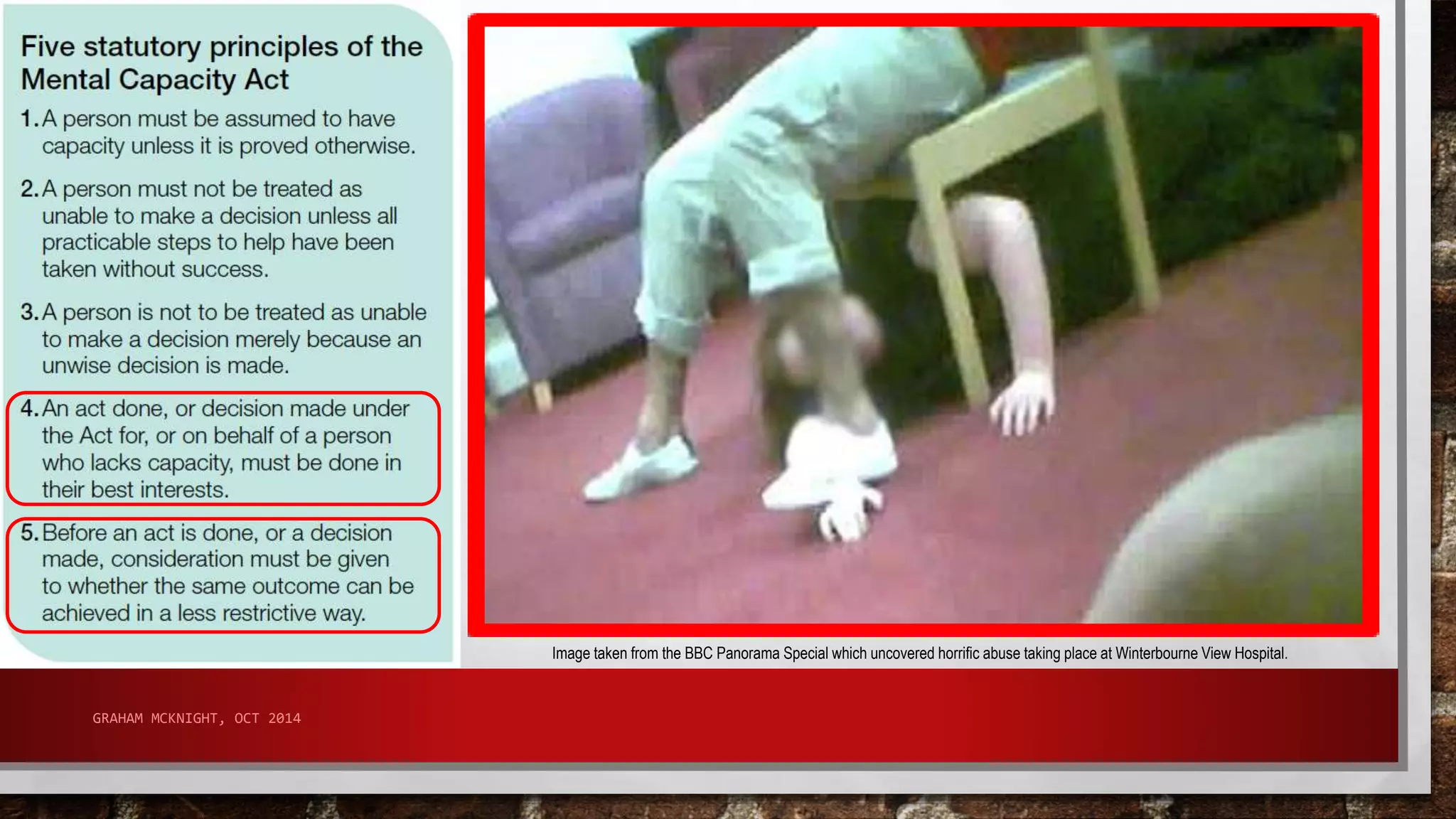 Image taken from the BBC Panorama Special which uncovered horrific abuse taking place at Winterbourne View Hospital. 
GRAHAM MCKNIGHT, OCT 2014 
 