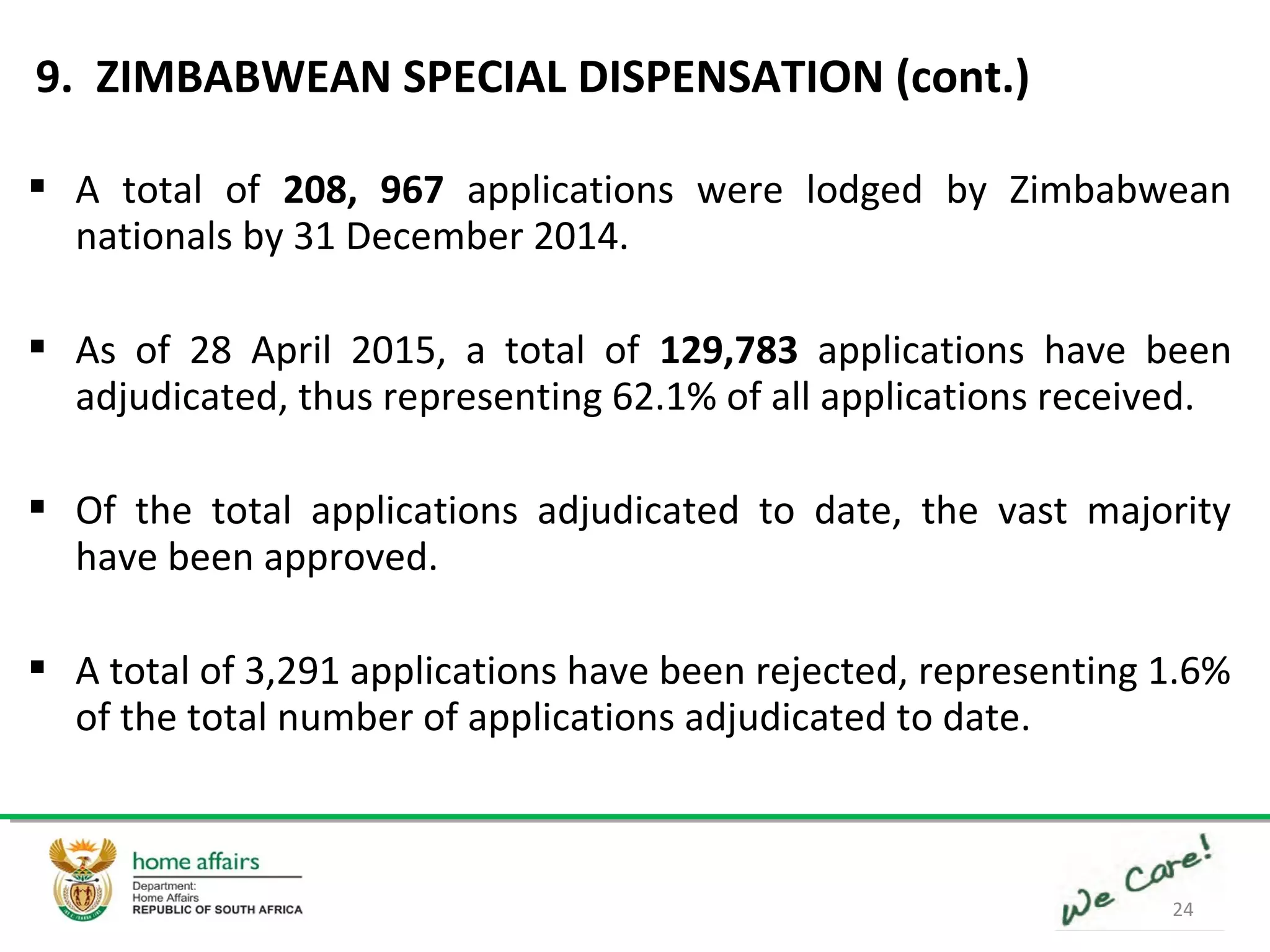 24
 A total of 208, 967 applications were lodged by Zimbabwean
nationals by 31 December 2014.
 As of 28 April 2015, a total of 129,783 applications have been
adjudicated, thus representing 62.1% of all applications received.
 Of the total applications adjudicated to date, the vast majority
have been approved.
 A total of 3,291 applications have been rejected, representing 1.6%
of the total number of applications adjudicated to date.
9. ZIMBABWEAN SPECIAL DISPENSATION (cont.)
 