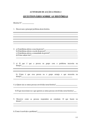 ACTIVIDADE DE ACÇÃO 2: FOLHA 2

             QUESTIONÁRIO SOBRE AS HISTÓRIAS

História N.º _____________


1. Descrevam o principal problema desta história.

________________________________________________________________________




________________________________________________________________________


2. a) O problema afecta a casa da pessoa?_____________________________________
   b) O problema afecta a escola da pessoa?____________________________________
   c) O problema afecta a comunidade da pessoa?_______________________________
   d) Como sabem isto?____________________________________________________
   _____________________________________________________________________


3. a) O que é que a pessoa ou grupo com o problema necessita ou
   deseja?_______________________________________________________________



   b) Como é que essa pessoa ou o grupo arranja o que necessita ou
   deseja?_________________________________________________________
________________________________________________________________________


4. a) Quem são as outras pessoas envolvidas nesta história?________________________
________________________________________________________________________

  b) O que necessitam ou o que querem as outras pessoas envolvidas nesta história?___
________________________________________________________________________


5. Descreve como as pessoas respondem ao estudante. O que fazem ou
   dizem?_______________________________________________________________
________________________________________________________________________
________________________________________________________________________


6. Como é resolvido o problema?____________________________________________


                                                                                  115
 