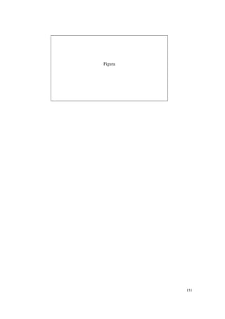 Figura




         151
 