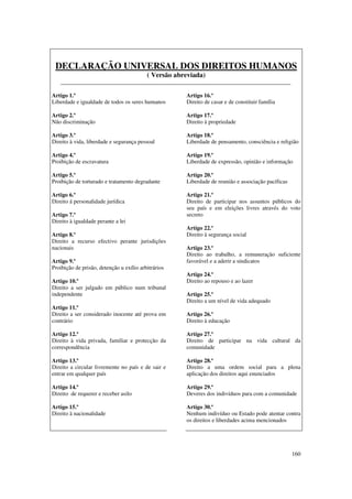 DECLARAÇÃO UNIVERSAL DOS DIREITOS HUMANOS
                                          ( Versão abreviada)
   ________________________________________________________________________________

Artigo 1.º                                            Artigo 16.º
Liberdade e igualdade de todos os seres humanos       Direito de casar e de constituir família

Artigo 2.º                                            Artigo 17.º
Não discriminação                                     Direito à propriedade

Artigo 3.º                                            Artigo 18.º
Direito à vida, liberdade e segurança pessoal         Liberdade de pensamento, consciência e religião

Artigo 4.º                                            Artigo 19.º
Proibição de escravatura                              Liberdade de expressão, opinião e informação

Artigo 5.º                                            Artigo 20.º
Proibição de torturado e tratamento degradante        Liberdade de reunião e associação pacíficas

Artigo 6.º                                            Artigo 21.º
Direito á personalidade jurídica                      Direito de participar nos assuntos públicos do
                                                      seu país e em eleições livres através do voto
Artigo 7.º                                            secreto
Direito à igualdade perante a lei
                                                      Artigo 22.º
Artigo 8.º                                            Direito à segurança social
Direito a recurso efectivo perante jurisdições
nacionais                                             Artigo 23.º
                                                      Direito ao trabalho, a remuneração suficiente
Artigo 9.º                                            favorável e a aderir a sindicatos
Proibição de prisão, detenção u exílio arbitrários
                                                      Artigo 24.º
Artigo 10.º                                           Direito ao repouso e ao lazer
Direito a ser julgado em público num tribunal
independente                                          Artigo 25.º
                                                      Direito a um nível de vida adequado
Artigo 11.º
Direito a ser considerado inocente até prova em       Artigo 26.º
contrário                                             Direito à educação

Artigo 12.º                                           Artigo 27.º
Direito à vida privada, familiar e protecção da       Direito de participar na vida cultural da
correspondência                                       comunidade

Artigo 13.º                                           Artigo 28.º
Direito a circular livremente no país e de sair e     Direito a uma ordem social para a plena
entrar em qualquer país                               aplicação dos direitos aqui enunciados

Artigo 14.º                                           Artigo 29.º
Direito de requerer e receber asilo                   Deveres dos indivíduos para com a comunidade

Artigo 15.º                                           Artigo 30.º
Direito à nacionalidade                               Nenhum indivíduo ou Estado pode atentar contra
                                                      os direitos e liberdades acima mencionados




                                                                                                    160
 