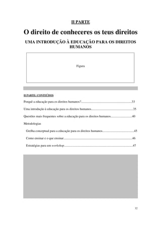 II PARTE

O direito de conheceres os teus direitos
 UMA INTRODUÇÃO À EDUCAÇÃO PARA OS DIREITOS
                 HUMANOS



                                                       Figura




II PARTE: CONTEÚDOS

Porquê a educação para os direitos humanos?................................................................33

Uma introdução à educação para os direitos humanos.....................................................35

Questões mais frequentes sobre a educação para os direitos humanos...........................40

Metodologias

  Grelha conceptual para a educação para os direitos humanos........................................45

  Como ensinar e o que ensinar.......................................................................................46

  Estratégias para um workshop.......................................................................................47




                                                                                                                      32
 