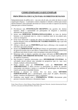 COMO ENSINAR E O QUE ENSINAR
    PRINCÍPIOS DA EDUCAÇÃO PARA OS DIREITOS HUMANOS
Independentemente do público-alvo – seja uma sala de aula, um centro de idosos ou uma
organização religiosa – os princípios comuns estipulam os métodos a utilizar para ensinar
direitos humanos. Estes princípios deveriam ser visíveis em todos os aspectos de uma boa
educação para os direitos humanos:

•   Providenciar uma INVESTIGAÇÃO RECEPTIVA das questões dos direitos
    humanos, dando a oportunidade aos participantes de chegarem a conclusões
    diferentes das de quem orienta.
•   Incluir uma DIMENSÃO INTERNACIONAL/GLOBAL no tema de direitos
    humanos a ser examinado (por ex., como se manifesta tanto no seu próprio país,
    como no estrangeiro).
•   Evitar focar demasiado a questão dos abusos de direitos humanos. Dar ênfase aos
    direitos humanos como um SISTEMA DE VALORES POSITIVO, algo a que toda
    a gente tem direito.
•   Afirmar a ideia de que um INDIVÍDUO pode fazer a diferença e dar exemplos de
    indivíduos que assim o fizeram.
•   Incluir uma DIMENSÃO DE ACÇÃO que forneça aos participantes a oportunidade
    de agirem de acordo com as suas ideias e conhecimentos. Estas acções deveriam focar
    problemas tanto dentro do país, como em qualquer outra parte do mundo.
•   Relacionar todos os tópicos e questões com artigos relevantes da DECLARAÇÃO
    UNIVERSAL DOS DIREITOS HUMANOS. Torne esta relação explícita, em vez
    de implícita ou pretensa.
•   Seja receptivo a questões relacionadas com a DIVERSIDADE CULTURAL. As
    actividades devem reflectir uma variedade de perspectivas (por ex., raça, sexo,
    religião, tradições culturais/nacionais).
•   Preste atenção tanto ao CONTEÚDO, como ao PROCESSO DE
    APRENDIZAGEM. É difícil envolver os participantes na análise de questões
    relacionadas com direitos e justiça se o ambiente de aprendizagem não demonstrar
    respeito pela justiça e dignidade humana.
•   Restrinja o discurso ao mínimo. Em vez disso, utilize MÉTODOS
    PARTICIPATIVOS para a aprendizagem, como jogos de papéis, discussões,
    debates, simulacro de julgamentos, jogos e simulações.
•   Estabeleça uma ligação entre a EXPERIÊNCIA VIVIDA directamente pelas
    pessoas e conceitos abstractos e documentos legais.


Fonte: Nancy Flowers e David Shiman, Human Rights Educators´Network, Amnistia Internacional Secção
dos EUA, com anexos de Edward O-Brien, Street Law, Inc.




                                                                                               46
 