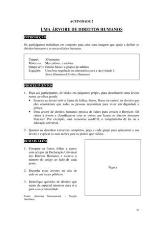 ACTIVIDADE 2

            UMA ÁRVORE DE DIREITOS HUMANOS
INTRODUÇÃO

Os participantes trabalham em conjunto para criar uma imagem que ajude a definir os
direitos humanos e as necessidades humanas.


   Tempo:         30 minutos
   Materiais:     Marcadores, cartolina
   Grupo-alvo:    Ensino básico a grupos de adultos
   Ligações:      Uma boa sequência ou alternativa para a Actividade 1,
                  Seres Humanos/Direitos Humanos


PROCEDIMENTOS

1. Peça aos participantes, divididos em pequenos grupos, para desenharem uma árvore
   numa cartolina grande.
   • Escreva na árvore (sob a forma de folhas, frutos, flores ou ramos) os direitos que
      eles consideram que todas as pessoas necessitam para viver em dignidade e
      justiça.
   • Uma árvore de direitos humanos precisa de raízes para crescer e florescer. Dê
      raízes à árvore e classifique-as com as coisas que fazem os direitos humanos
      florescer. Por exemplo, uma economia saudável, o cumprimento da lei ou a
      educação universal.

2. Quando os desenhos estiverem completos, peça a cada grupo para apresentar a sua
   árvore e explicar as suas razões para os pontos que incluiu.

IR MAIS ALÉM

1. Compare os frutos, folhas e ramos
   com artigos da Declaração Universal
   dos Direitos Humanos e escreva o
   número do artigo ao lado de cada
   ponto.
                                                                 Figura
2. Exponha estas árvores na sala de
   aula ou em locais públicos.

3. Identifique questões de direitos que
   sejam de especial interesse para si e
   para a sua comunidade.

Fonte: Amnistia    Internacional   –   Secção
Austríaca.



                                                                                    57
 