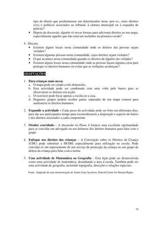 tipo de direito que predominasse em determinadas áreas (por ex., mais direitos
       civis e políticos associados ao tribunal, à câmara municipal ou à esquadra de
       polícia)?
   •   Depois da discussão, alguém vê novas formas para adicionar direitos ao seu mapa,
       especialmente aqueles que não estavam incluídos na primeira versão?

4. Discuta:
   • Existem alguns locais nesta comunidade onde os direitos das pessoas sejam
       violados?
   • Existem algumas pessoas nesta comunidade, cujos direitos sejam violados?
   • O que acontece nesta comunidade quando os direitos de alguém são violados?
   • Existem alguns locais nesta comunidade onde as pessoas façam alguma coisa para
       proteger os direitos humanos ou evitar que as violações aconteçam?

ADAPTAÇÕES

1. Para crianças mais novas
   a. O mapa pode ser criado a três dimensões.
   b. Esta actividade pode ser combinada com uma volta pelo bairro para se
      observarem os direitos em acção.
   c. O exercício pode focar apenas a escola ou a casa.
   d. Pequenos grupos podem receber partes separadas de um mapa comum para
      analisarem os direitos humanos.

2. Expandir a actividade – Cada passo da actividade pode ser feito em diferentes dias,
   para dar aos participantes tempo para reconsiderarem a disposição e aspecto do bairro
   e dos direitos associados a cada componente.

3. Orador convidado – A discussão no Passo 4 fornece uma excelente oportunidade
   para se convidar um advogado ou um defensor dos direitos humanos para falar com o
   grupo.

4. Enfoque nos direitos das crianças – A Convenção sobre os Direitos da Criança
   (CDC) pode substituir a DUDH, especialmente para utilização na escola. Pode
   convidar-se um representante de um serviço de protecção da criança ou um grupo de
   defesa da criança para falar com a turma.

5. Uma actividade de Matemática ou Geografia – Esta lição pode ser desenvolvida
   como uma actividade de matemática, desenhando a área à escala. Também pode ser
   uma actividade de geografia, incluindo topografia, direcções e relações especiais.

   Fonte: Adaptado de uma demonstração de Anette Faye Jacobsen, Danish Centre for Human Rights.




                                                                                                  70
 