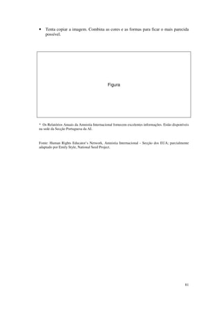 •   Tenta copiar a imagem. Combina as cores e as formas para ficar o mais parecida
    possível.




                                             Figura




* Os Relatórios Anuais da Amnistia Internacional fornecem excelentes informações. Estão disponíveis
na sede da Secção Portuguesa da AI.


Fonte: Human Rights Educator’s Network, Amnistia Internacional - Secção dos EUA; parcialmente
adaptado por Emily Style, National Seed Project.




                                                                                                81
 