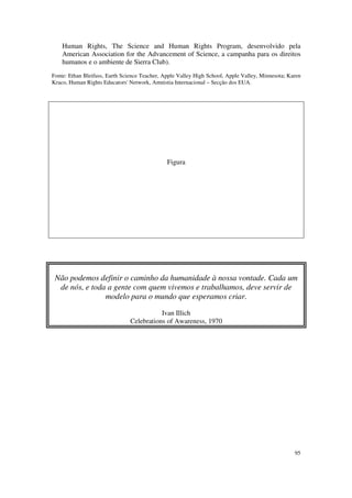 Human Rights, The Science and Human Rights Program, desenvolvido pela
    American Association for the Advancement of Science, a campanha para os direitos
    humanos e o ambiente de Sierra Club).
Fonte: Ethan Bleifuss, Earth Science Teacher, Apple Valley High School, Apple Valley, Minnesota; Karen
Kraco, Human Rights Educators' Network, Amnistia Internacional – Secção dos EUA.




                                               Figura




 Não podemos definir o caminho da humanidade à nossa vontade. Cada um
  de nós, e toda a gente com quem vivemos e trabalhamos, deve servir de
                modelo para o mundo que esperamos criar.

                                           Ivan Illich
                                Celebrations of Awareness, 1970




                                                                                                   95
 