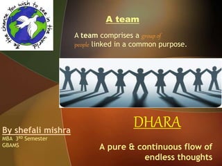 DHARA
A pure & continuous flow of
endless thoughts
A team
A team comprises a group of
people linked in a common purpose.
By shefali mishra
MBA 3RD Semester
GBAMS
 