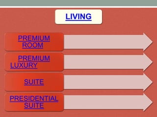 LIVING
PREMIUM
ROOM
PREMIUM
LUXURY
SUITE
PRESIDENTIAL
SUITE