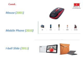 Contd..
Mouse (2001)
Mobile Phone (2010)
I-ball ݺߣ (2011)
 