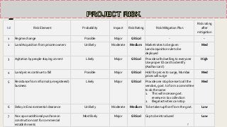 Dharavi mumbai india image