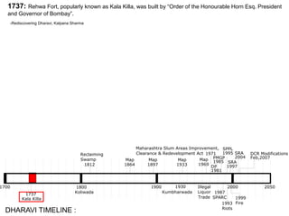 DHARAVI TIMELINE :
1700 1900 2000
1737
Kala Killa
Koliwada
1812
Reclaiming
Swamp
Kumbharwada
PMGP
1971
Maharashtra Slum Areas Improvement,
Clearance & Redevelopment Act
1800 1930
1987
SPARC
2004
SRA
1995
SPPL
1993
Riots
1985
Illegal
Liquor
Trade
1997
SRA
1999
Fire
2050
Feb,2007
DCR Modifications
1864
Map
1897
Map
1933
Map
1969
Map
DP
1981
1737: Rehwa Fort, popularly known as Kala Killa, was built by “Order of the Honourable Horn Esq. President
and Governor of Bombay”.
-Rediscovering Dharavi, Kalpana Sharma
 