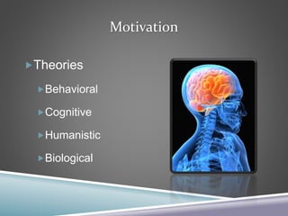 Motivation
Theories
Behavioral
Cognitive
Humanistic
Biological
 