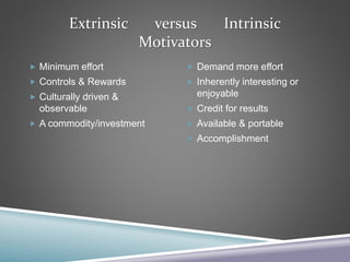 Extrinsic versus Intrinsic
Motivators
 Minimum effort
 Controls & Rewards
 Culturally driven &
observable
 A commodity/investment
 Demand more effort
 Inherently interesting or
enjoyable
 Credit for results
 Available & portable
 Accomplishment
 