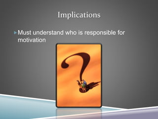 Implications
Must understand who is responsible for
motivation
 
