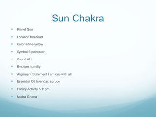 Sun Chakra
 Planet Sun
 Location forehead
 Color white-yellow
 Symbol 6 point star
 Sound AH
 Emotion humility
 Alignment Statement I am one with all
 Essential Oil lavendar, spruce
 Horary Activity 7-11pm
 Mudra Gnana
 