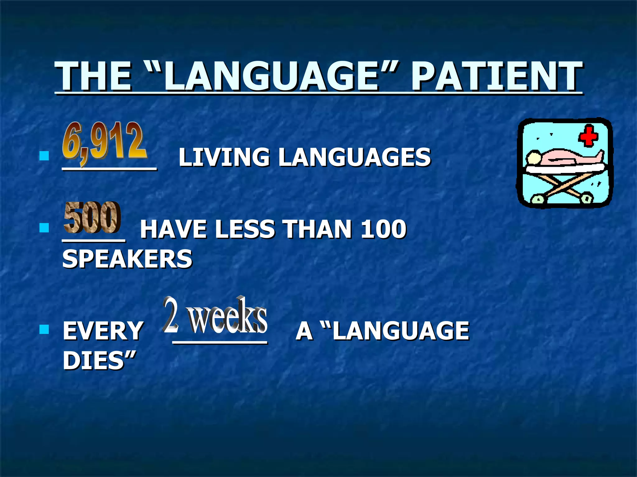 THE “LANGUAGE” PATIENT ______  LIVING LANGUAGES ____  HAVE LESS THAN 100 SPEAKERS EVERY  ______  A “LANGUAGE DIES” 6,912 500 2 weeks 