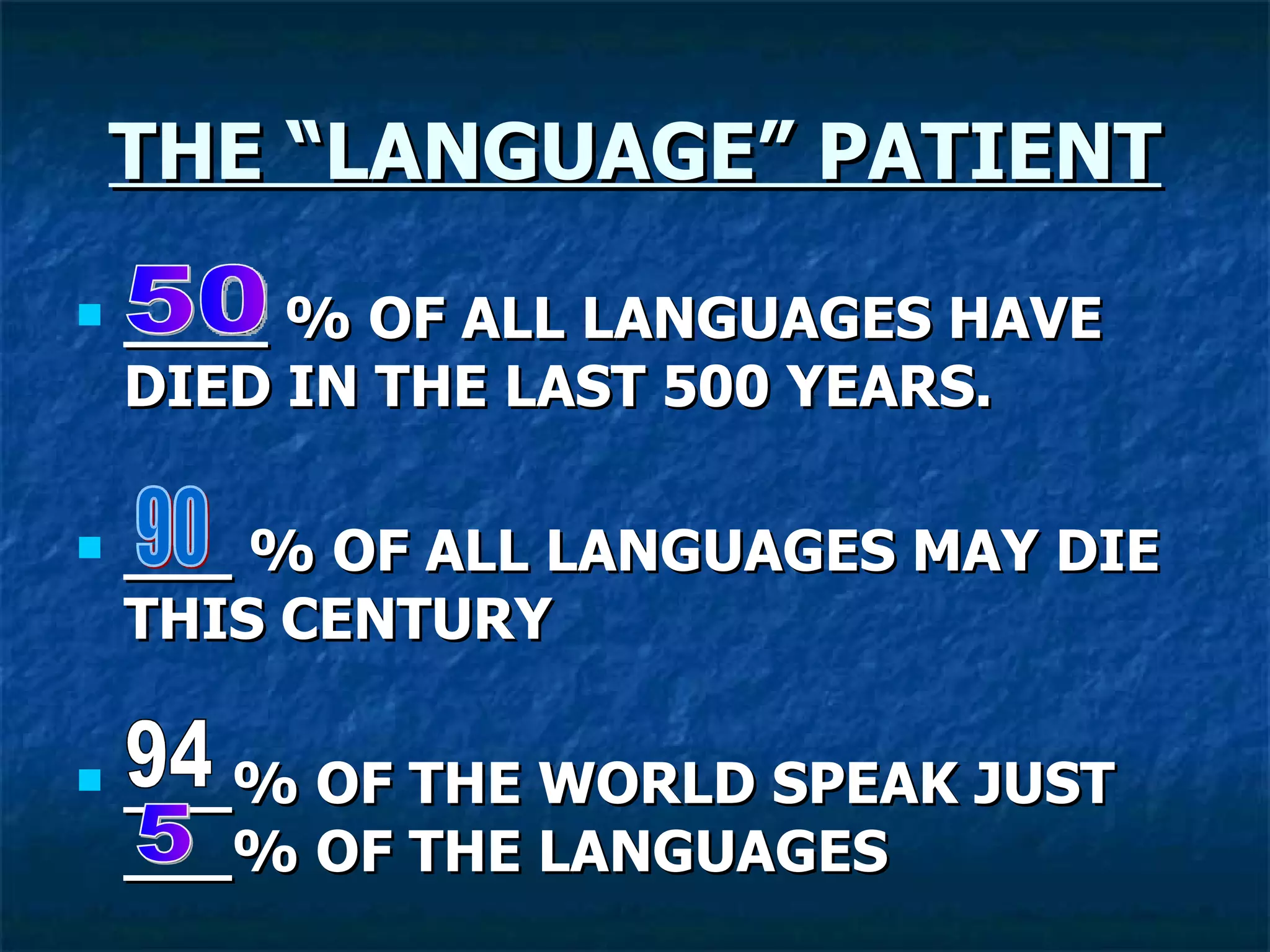 THE “LANGUAGE” PATIENT ____ % OF ALL LANGUAGES HAVE DIED IN THE LAST 500 YEARS. ___ % OF ALL LANGUAGES MAY DIE THIS CENTURY ___% OF THE WORLD SPEAK JUST ___% OF THE LANGUAGES 50 90 94 5 