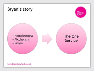 Bryan’s story




  • Homelessness   The One
  • Alcoholism     Service
  • Prison
 