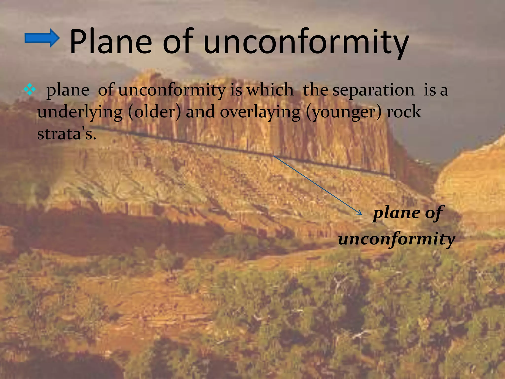 Plane of unconformity
 plane of unconformity is which the separation is a
underlying (older) and overlaying (younger) rock
strata's.
plane of
unconformity
 