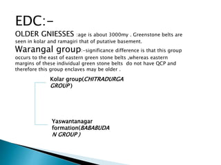 EDC:-
OLDER GNIESSES :age is about 3000my . Greenstone belts are
seen in kolar and ramagiri that of putative basement.
Warangal group:-significance difference is that this group
occurs to the east of eastern green stone belts ,whereas eastern
margins of these individual green stone belts do not have QCP and
therefore this group enclaves may be older .
Kolar group(CHITRADURGA
GROUP )
Yaswantanagar
formation(BABABUDA
N GROUP )
 
