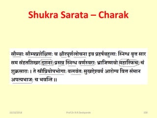 Shukra Sarata – Charak
10/10/2018 100Prof.Dr.R.R.Deshpande
 