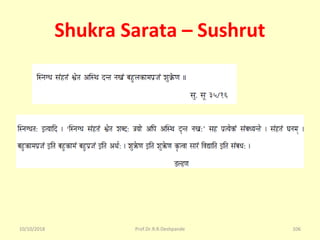 Shukra Sarata – Sushrut
10/10/2018 106Prof.Dr.R.R.Deshpande
 