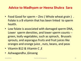 Advice to Madhyam or Heena Shukra Sara
• Food Good for sperm – Zinc ( Whole wheat grain )  . 
Folate is a B vitamin that has been linked  to sperm 
health. 
• Low folate is associated with damaged sperm DNA, 
Lower  sperm densities, and lower sperm counts --
green, leafy vegetables, such as spinach,  Brussels 
sprouts, and asparagus fruits and fruit juices like 
oranges and orange juice , nuts, beans, and peas
• Vitamin B12 & Vitamin C ,E 
• Ashwagandha ,Ginseng 
10/10/2018 Prof.Dr.R.R.Deshpande 40
 