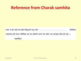 Reference from Charak samhita
10/10/2018 42Prof.Dr.R.R.Deshpande
 