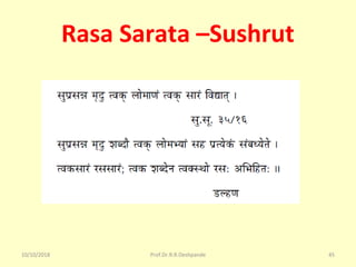Rasa Sarata –Sushrut
10/10/2018 45Prof.Dr.R.R.Deshpande
 