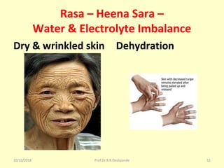 Rasa – Heena Sara –
Water & Electrolyte Imbalance
Dry & wrinkled skin Dehydration
10/10/2018 Prof.Dr.R.R.Deshpande 51
 