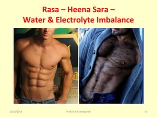 Rasa – Heena Sara –
Water & Electrolyte Imbalance
10/10/2018 Prof.Dr.R.R.Deshpande 53
 