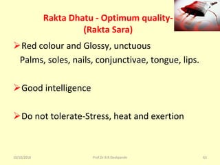 10/10/2018 Prof.Dr.R.R.Deshpande 63
Rakta Dhatu - Optimum quality-
(Rakta Sara)
ØRed colour and Glossy, unctuous 
   Palms, soles, nails, conjunctivae, tongue, lips.
ØGood intelligence
ØDo not tolerate-Stress, heat and exertion
 